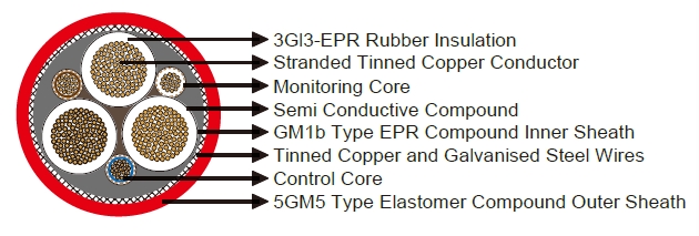 NTSKCGEWöU NTSKCGEWöU